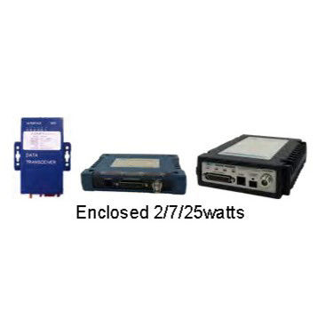 Bezprzewodowa Transmisja Ebyte Transceiver Wi-Fi Radio Router