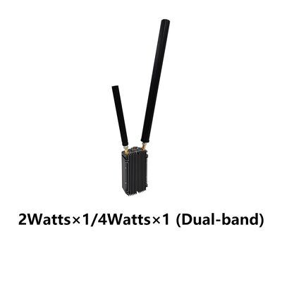 Radio danych: Mimomesh Wireless Mesh/Łącze danych - Lekka seria lotnicza