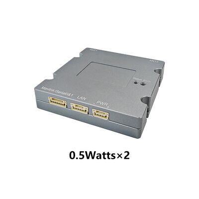 Radio danych: DDLmesh Wireless Mesh/Data Link Airborne Series-Ultra Long Range、Low latency、Low Cost HD Video&Distant Data Transmission Wielokanałowy link danych