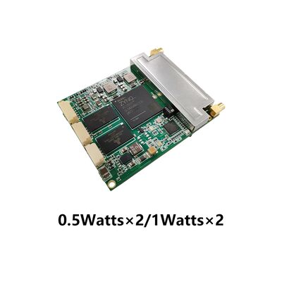 Radio danych: Seria modułów OEM/ODM DDLmesh Wireless Mesh/Data Link - Ultra daleki zasięg, niskie opóźnienia, niski koszt, transmisja wideo HD i danych na duże odległości, wielokanałowe łącze danych