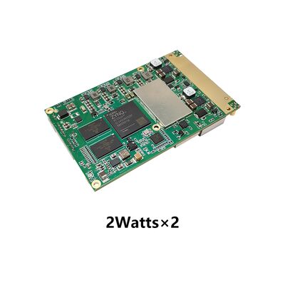 Radio danych: Seria modułów OEM/ODM DDLmesh Wireless Mesh/Data Link - Ultra daleki zasięg, niskie opóźnienia, niski koszt, transmisja wideo HD i danych na duże odległości, wielokanałowe łącze danych