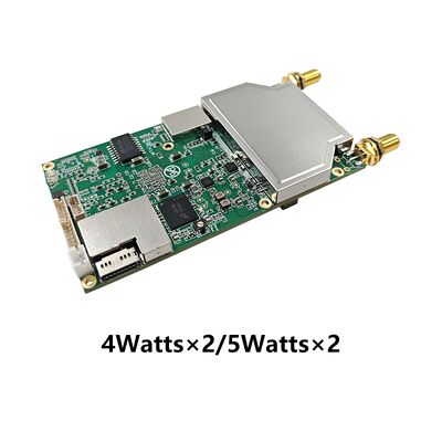 Radio danych: Seria modułów OEM/ODM DDLmesh Wireless Mesh/Data Link - Ultra daleki zasięg, niskie opóźnienia, niski koszt, transmisja wideo HD i danych na duże odległości, wielokanałowe łącze danych