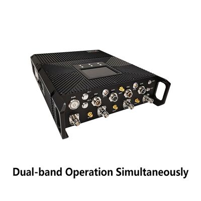 Radio Danych: Bezprzewodowa Sieć Mesh/Łącze Danych Mimomesh - Seria Potężny Plecak