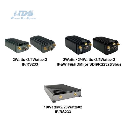 Radio-inteligentny wybór częstotliwości-Mimomesh Radio powietrzne