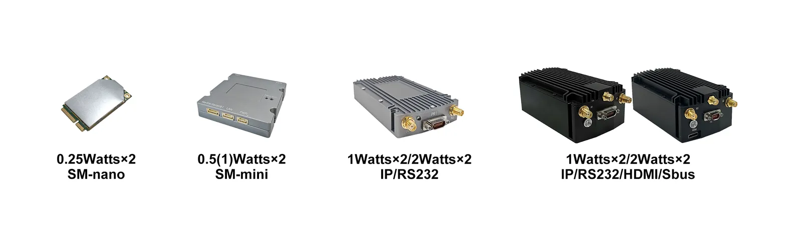 Mesh Radio - Zaawansowane rozwiązania w zakresie łączności - Radiostacja Smartmesh Airborne 0