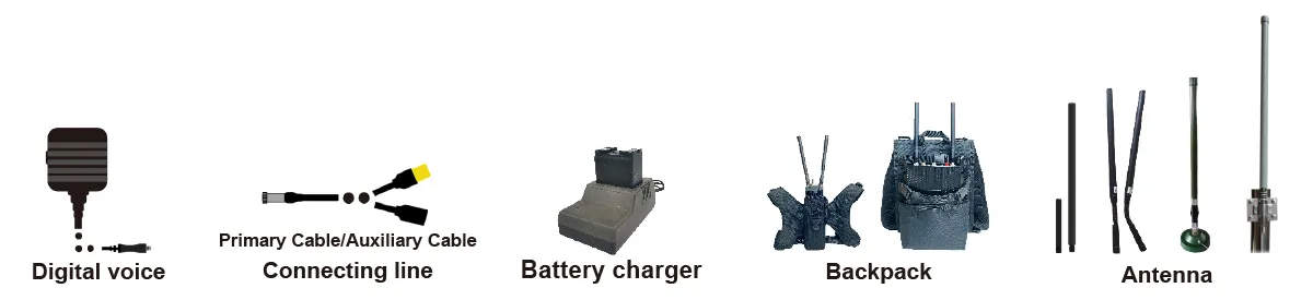 Mesh Radio - Zaawansowane rozwiązania w zakresie łączności - Radiotelefon Smartmesh 2