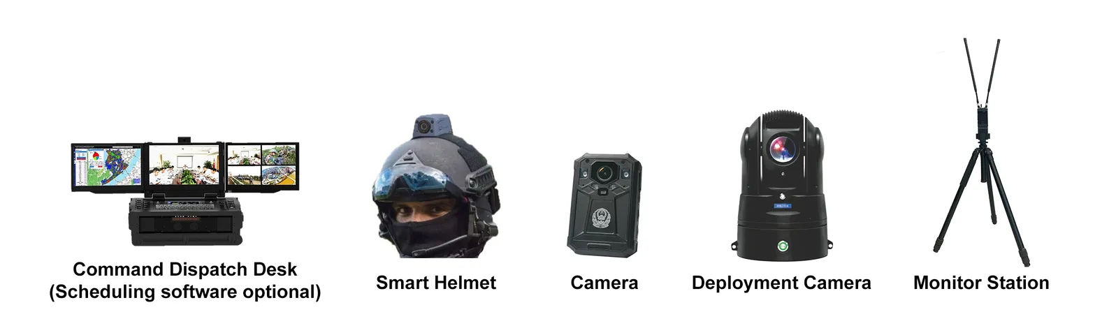 Rozwiązania do zaawansowanej łączności radiowej-SMARTmesh Series of Wireless Broadband MESH of Backpack Radio 3